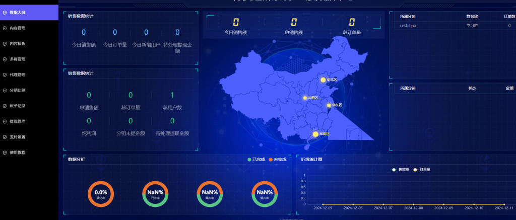 图片[2]-付费进群5.2版优化版解决前后台卡顿-星海博客